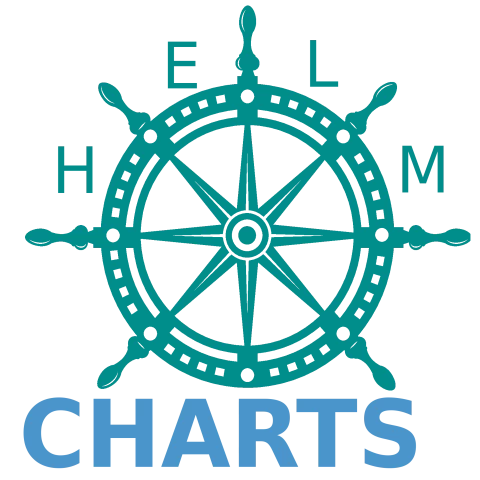 Helm Charts